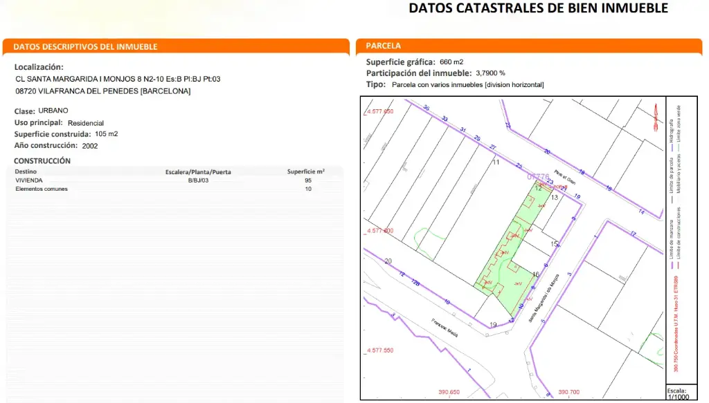 Piso en venta REO situado en CL Sta. Margarida I Els Monjos, nº8 Esc:B Pt:03 Vilafranca del Penedès 08720 Barcelona