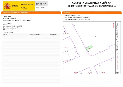 Almacén situado en CL Joan Llaverias Vilanova I la Geltrú 08800 Barcelona