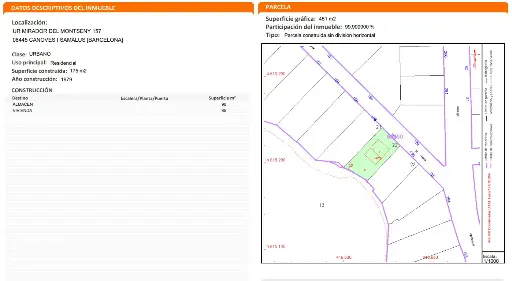 Piso situado en UR Montseny, 157 Cànoves i Samalùs 08445 Barcelona